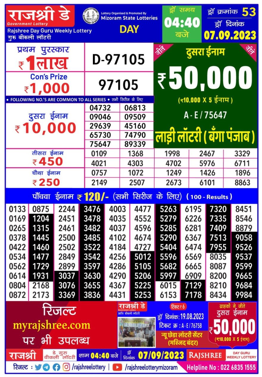 Lottery Result Today September 7, 2023