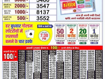 Lottery Result Today September 7, 2023