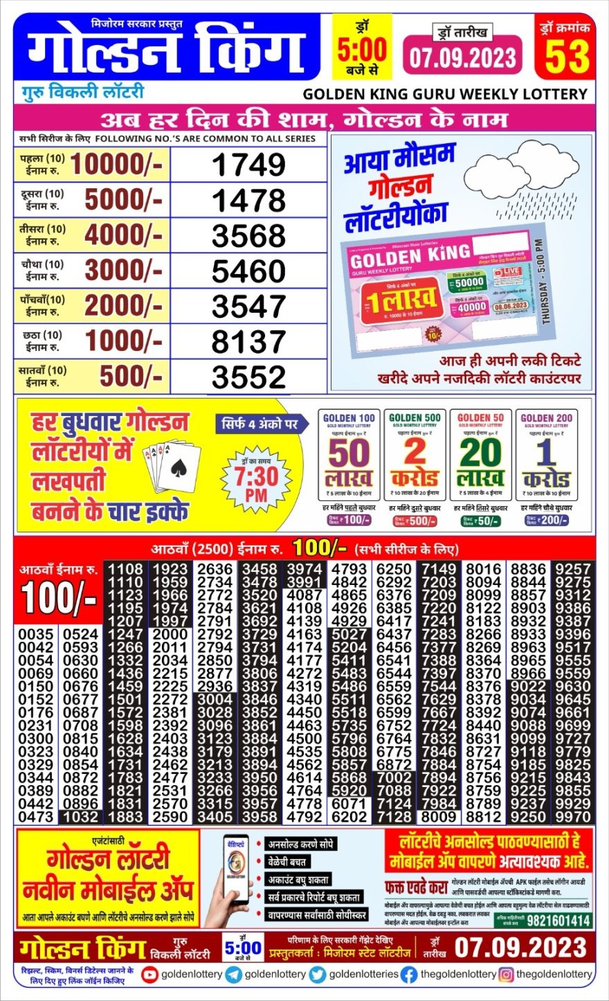 Lottery Result Today September 7, 2023