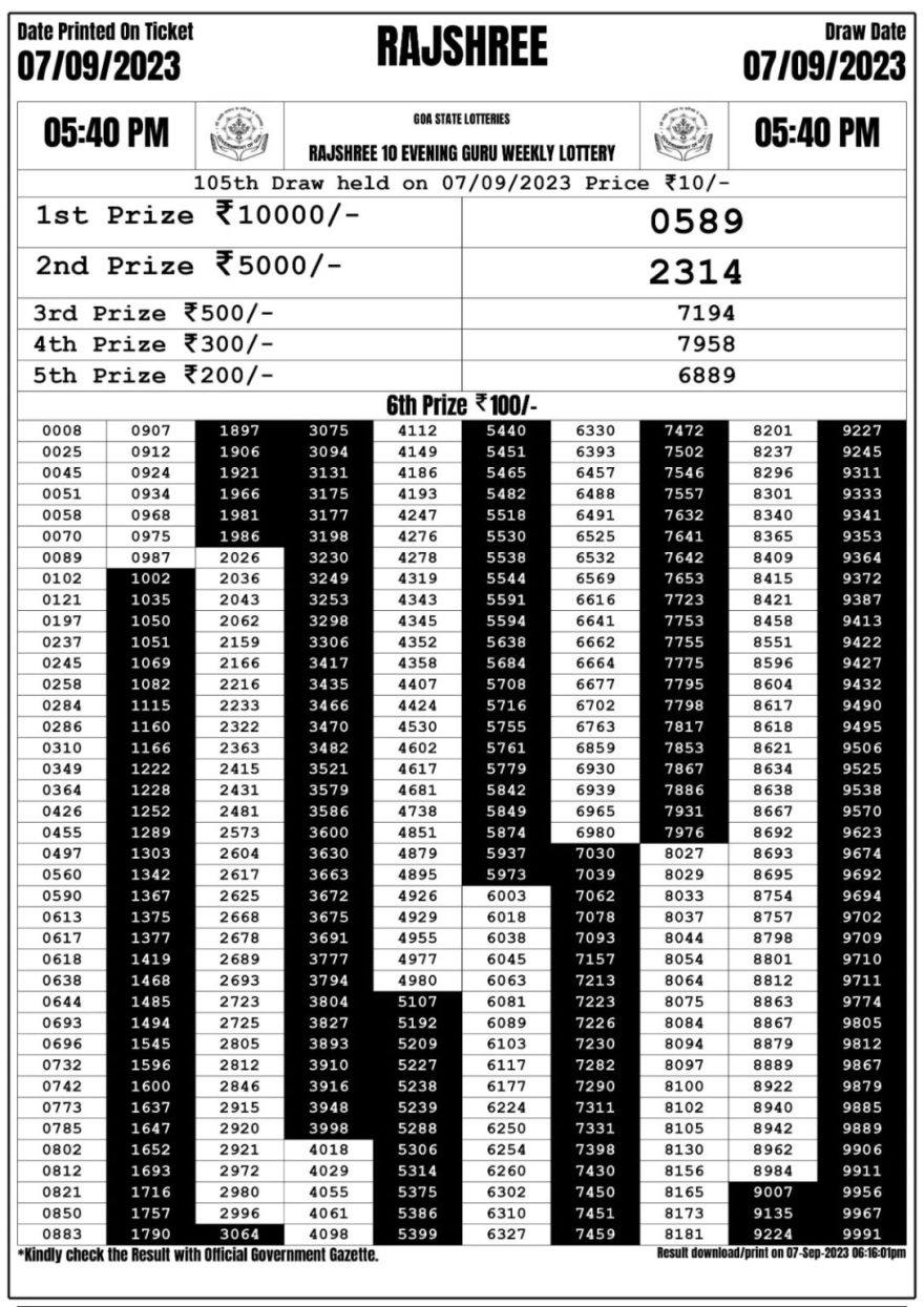 Lottery Result Today September 7, 2023