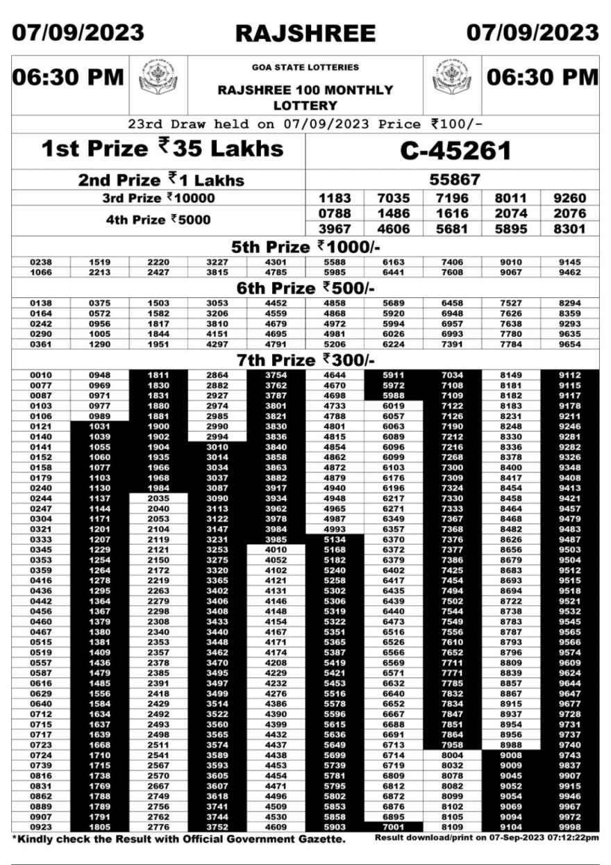 Lottery Result Today September 7, 2023