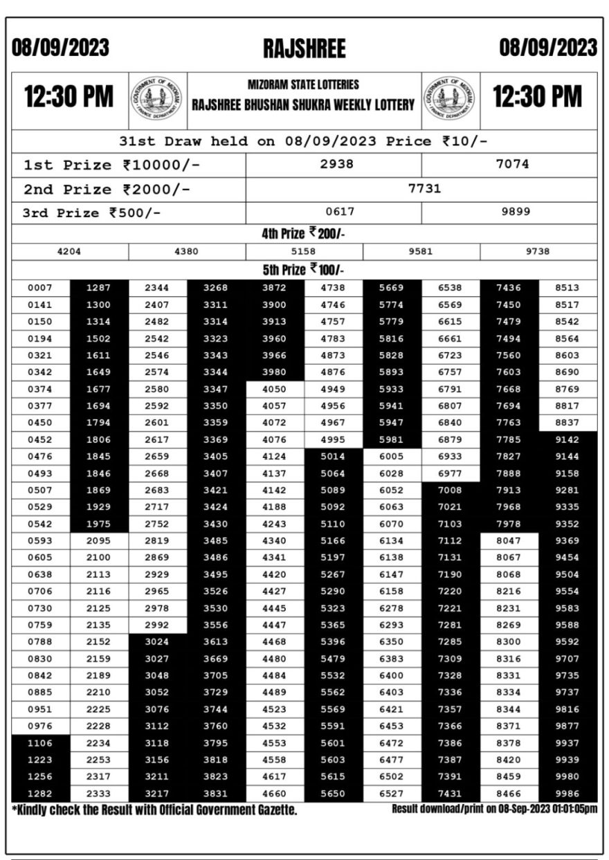 Lottery Result Today September 8, 2023