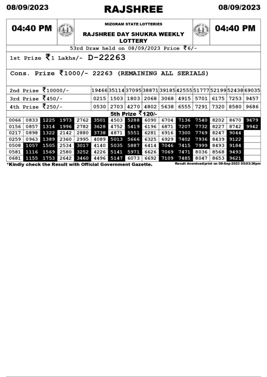 Lottery Result Today September 8, 2023