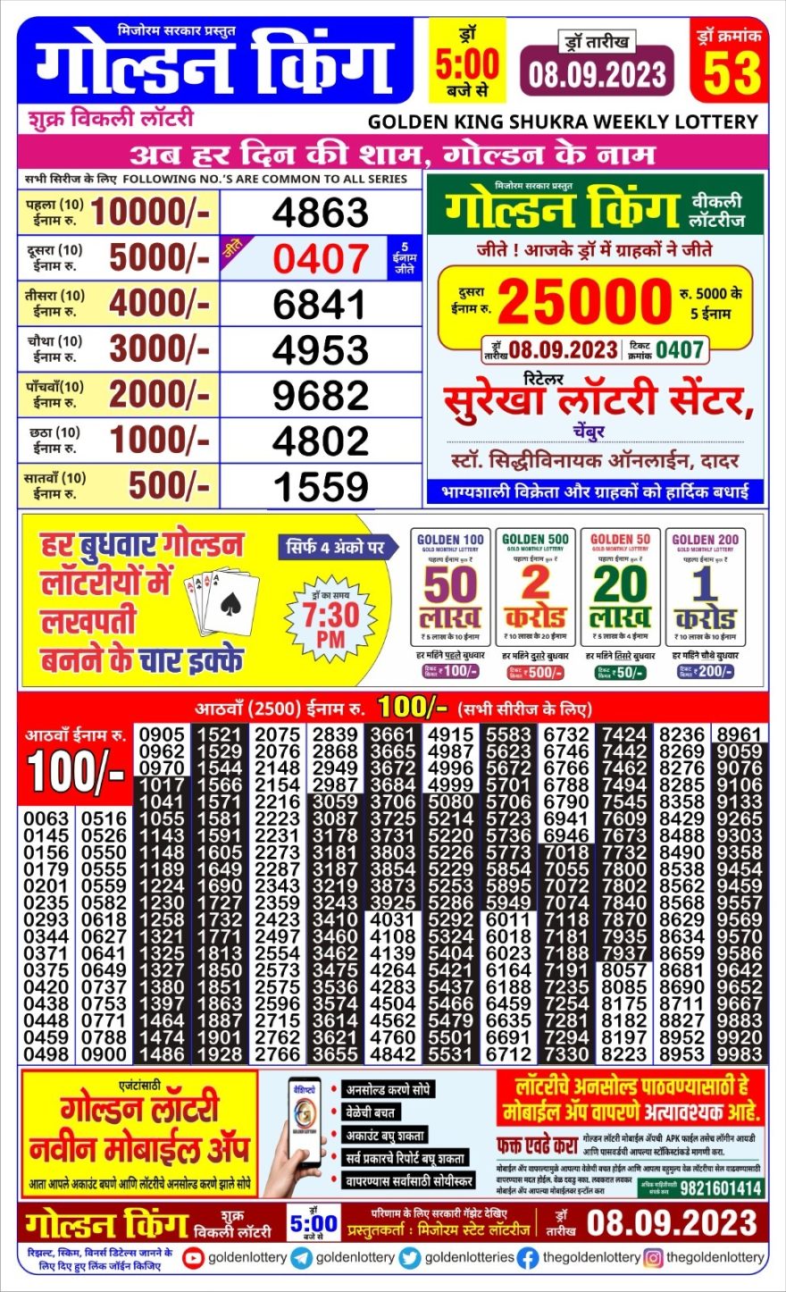 Lottery Result Today September 8, 2023