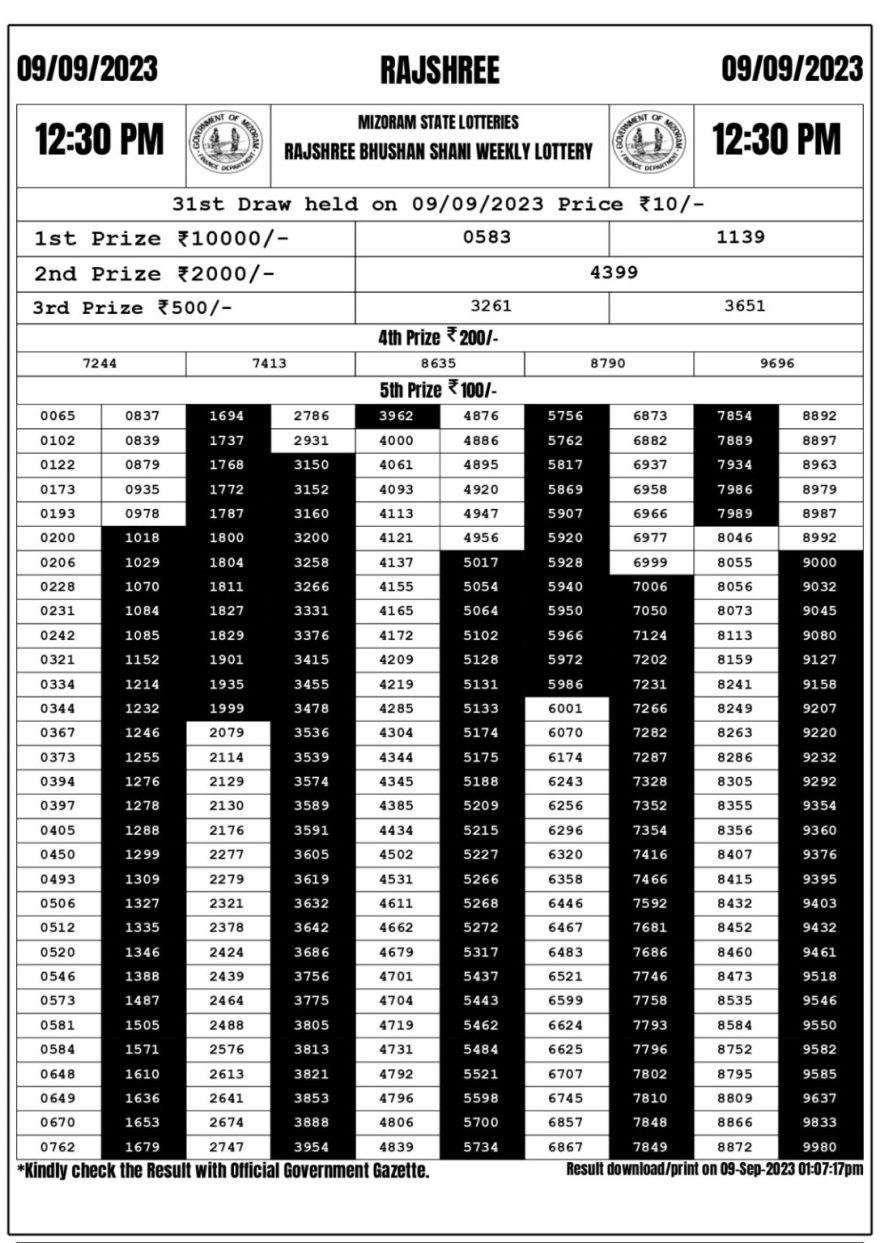 Lottery Result Today September 9, 2023