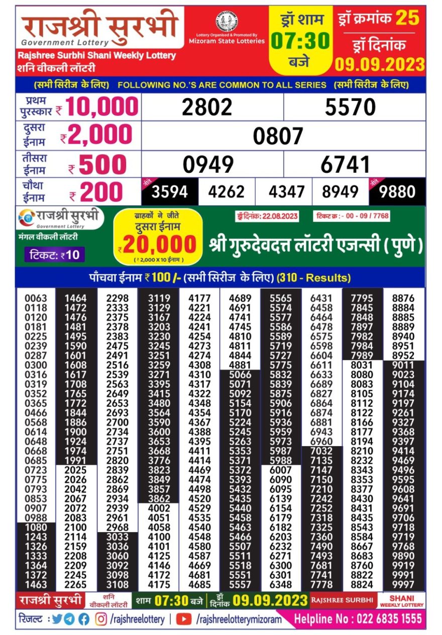 Lottery Result Today September 9, 2023