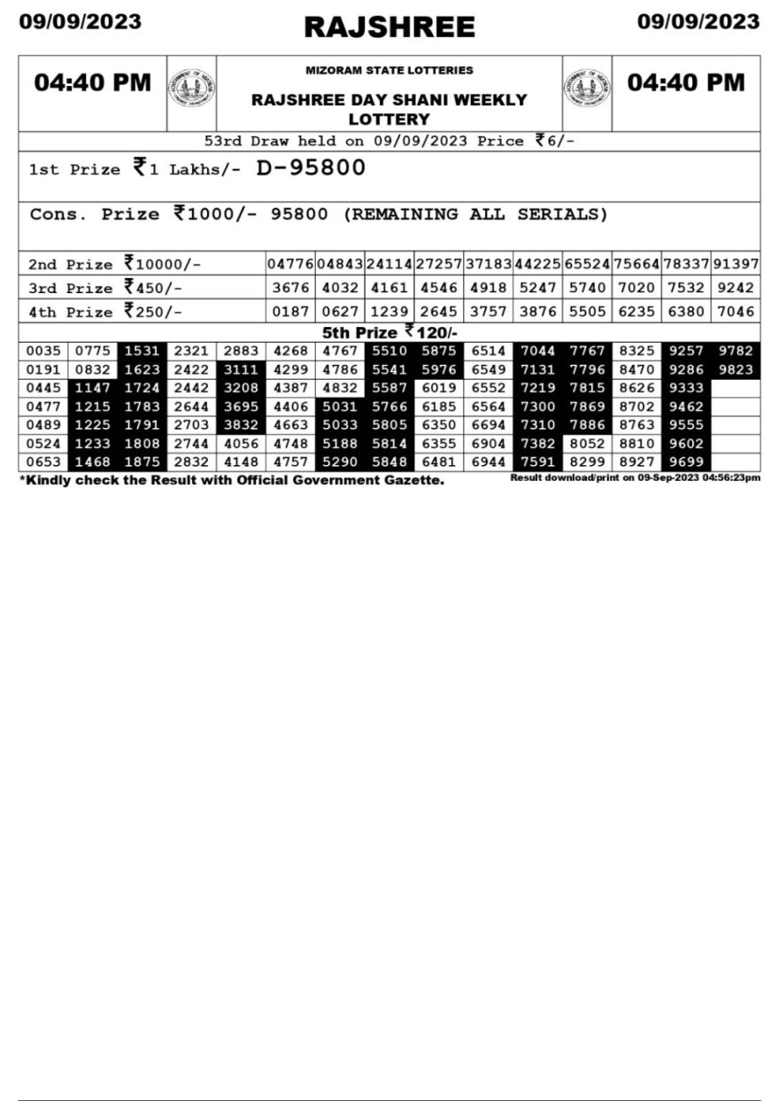 Lottery Result Today September 9, 2023