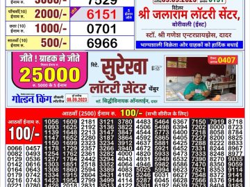 Lottery Result Today September 9, 2023