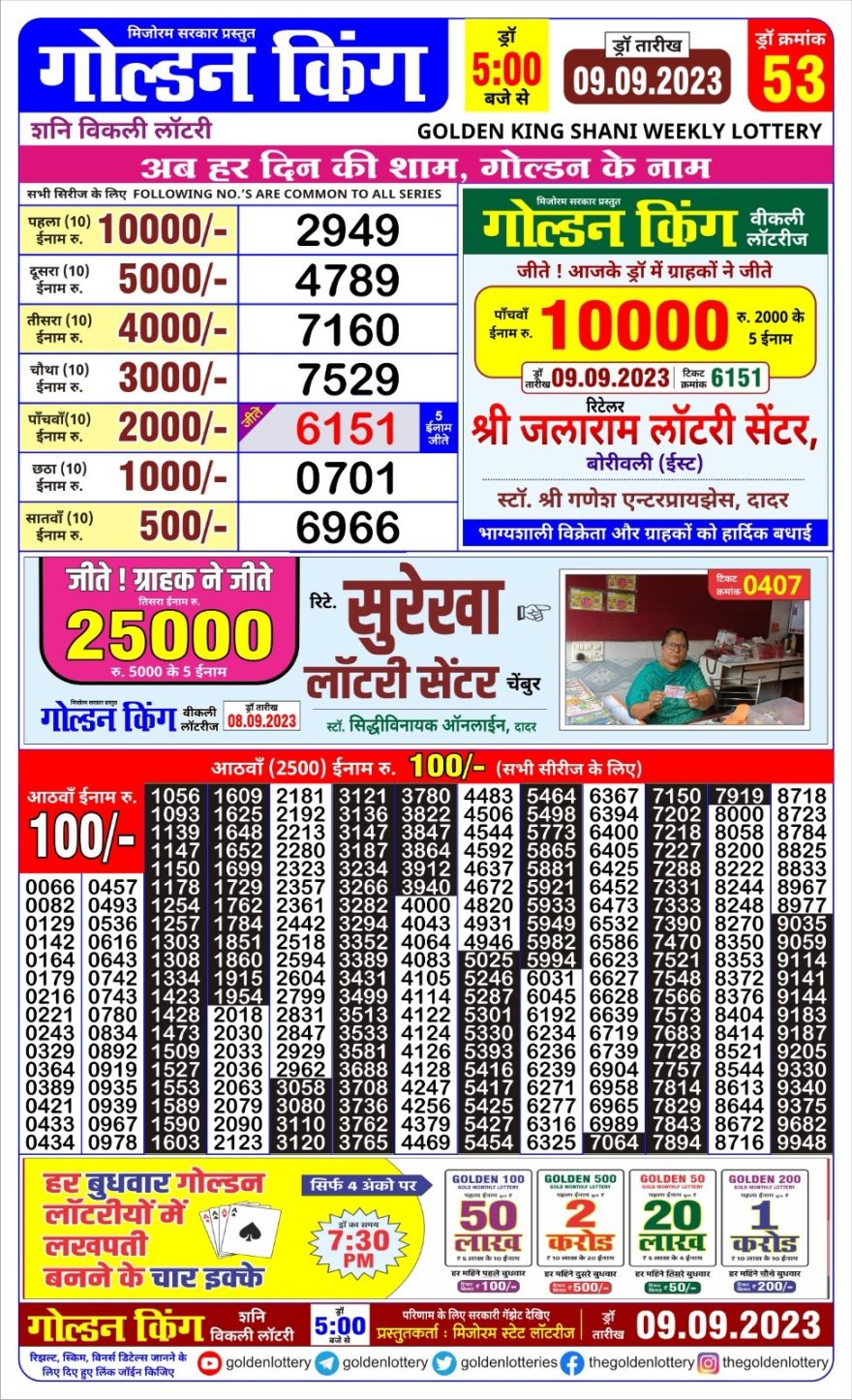 Lottery Result Today September 9, 2023