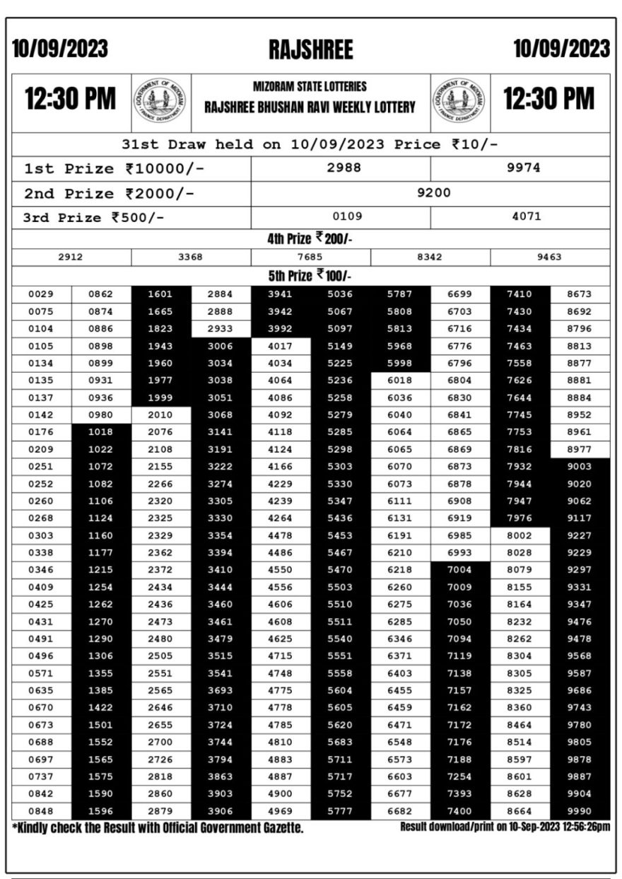 Lottery Result Today September 10, 2023