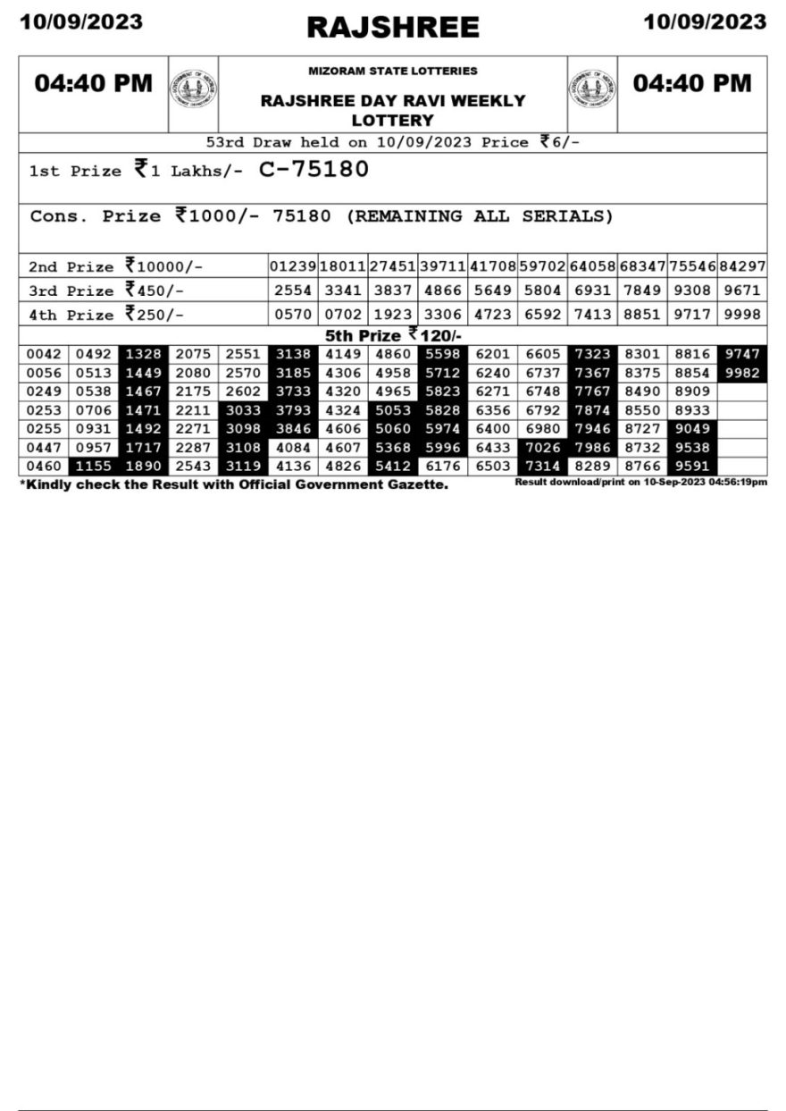 Lottery Result Today September 10, 2023