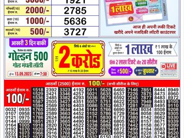 Lottery Result Today September 10, 2023