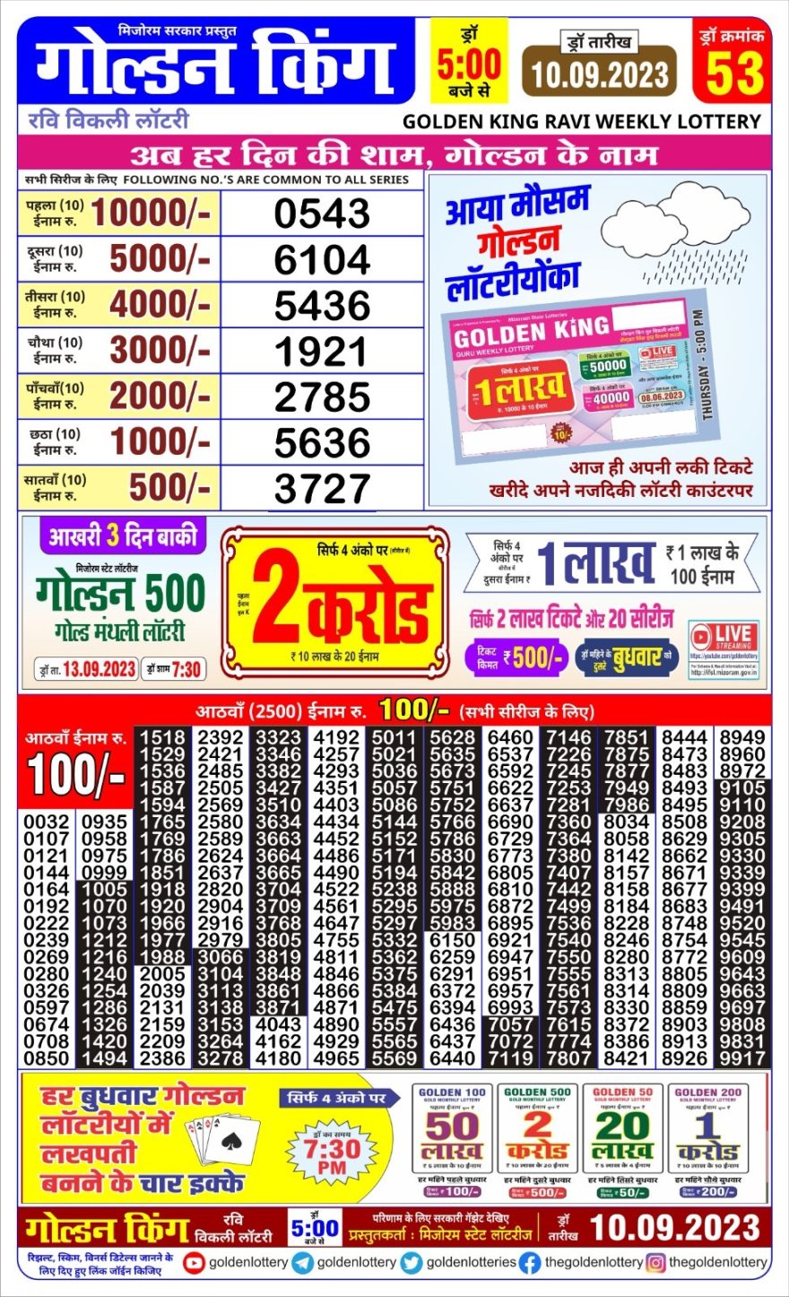 Lottery Result Today September 10, 2023