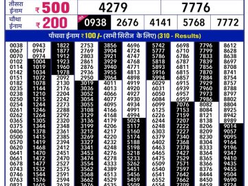 Lottery Result Today September 11, 2023