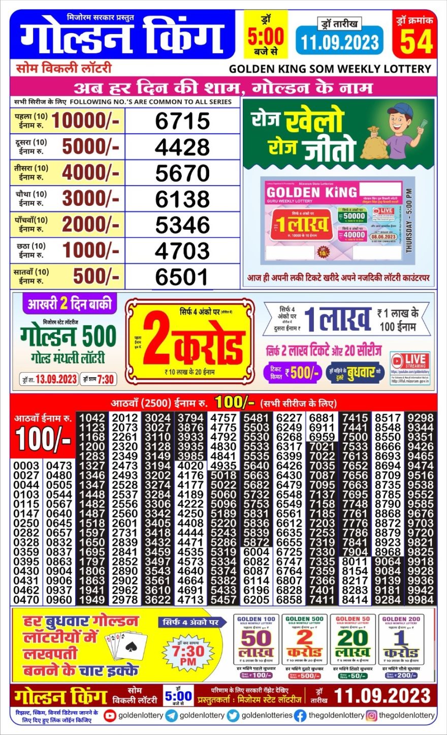 Lottery Result Today September 11, 2023