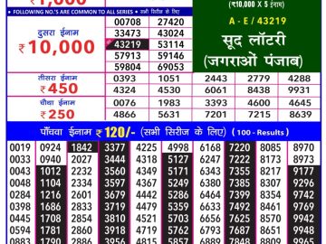 Lottery Result Today September 12, 2023