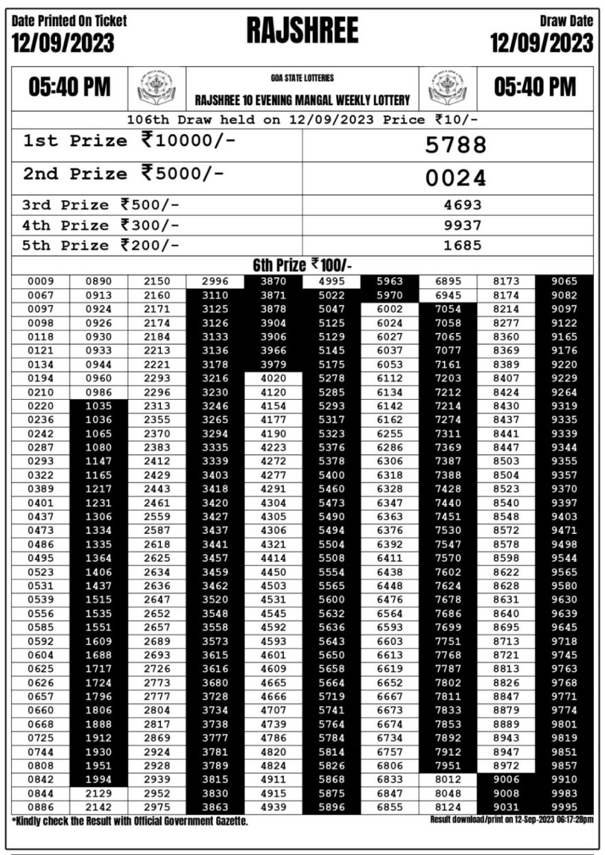 Lottery Result Today September 12, 2023