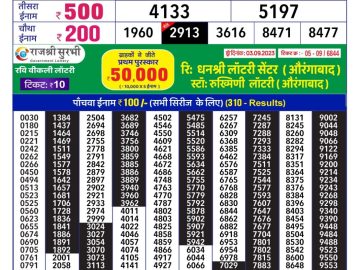 Lottery Result Today September 12, 2023