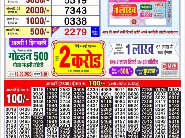 Lottery Result Today September 12, 2023