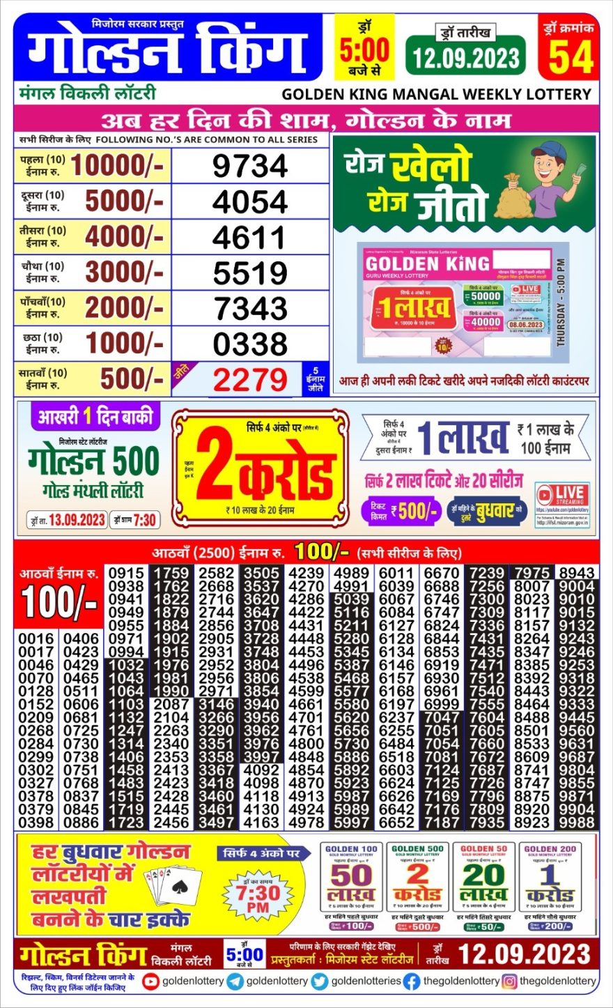 Lottery Result Today September 12, 2023