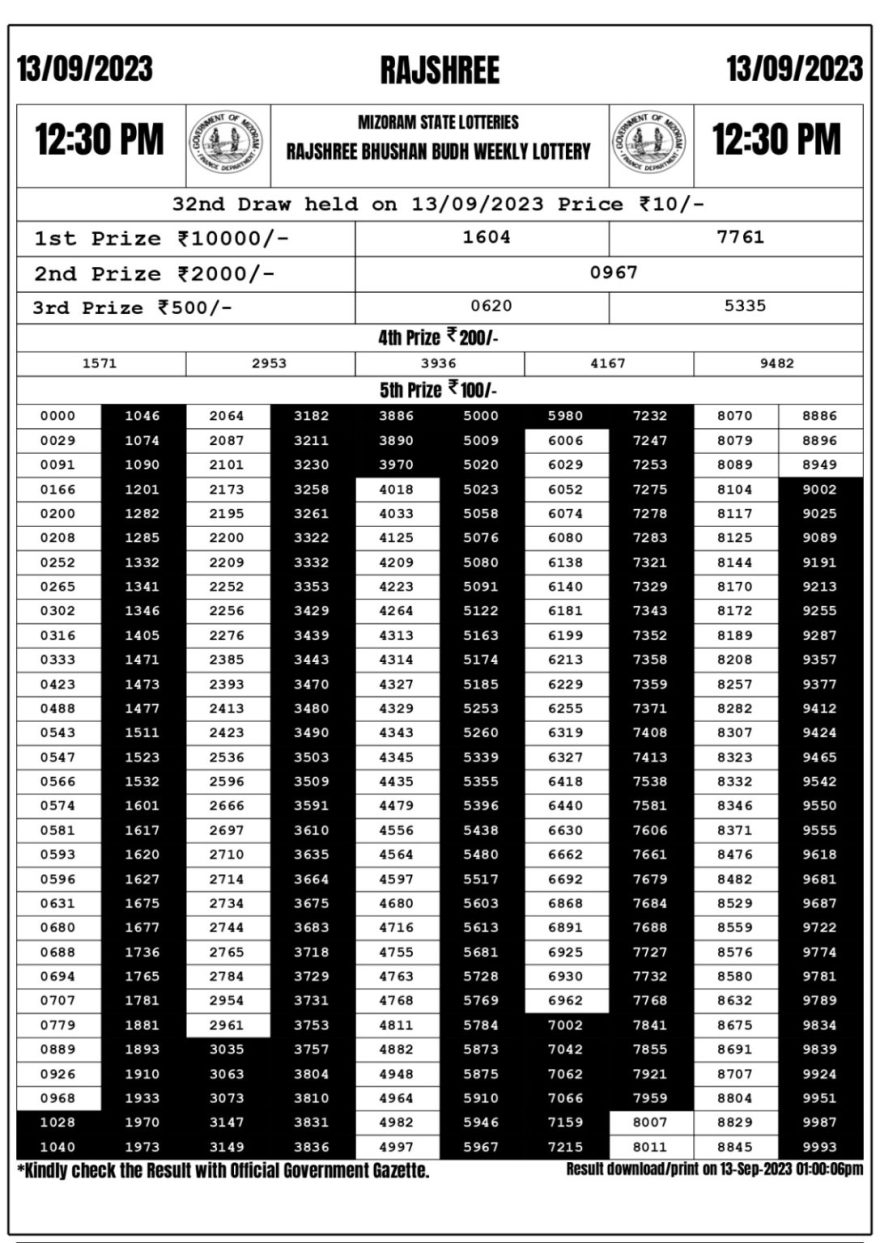 Lottery Result Today September 13, 2023