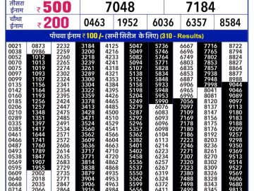 Lottery Result Today September 13, 2023