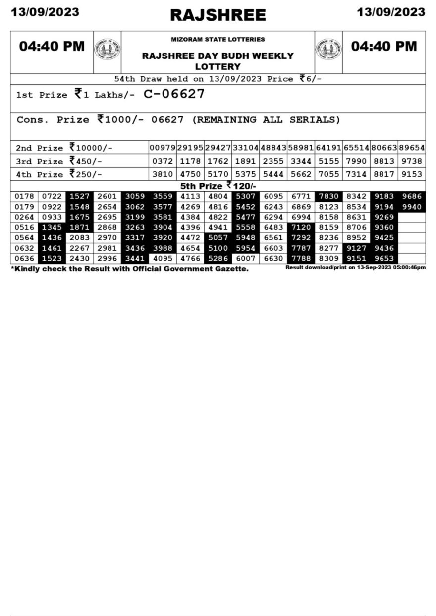 Lottery Result Today September 13, 2023