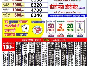 Lottery Result Today September 13, 2023