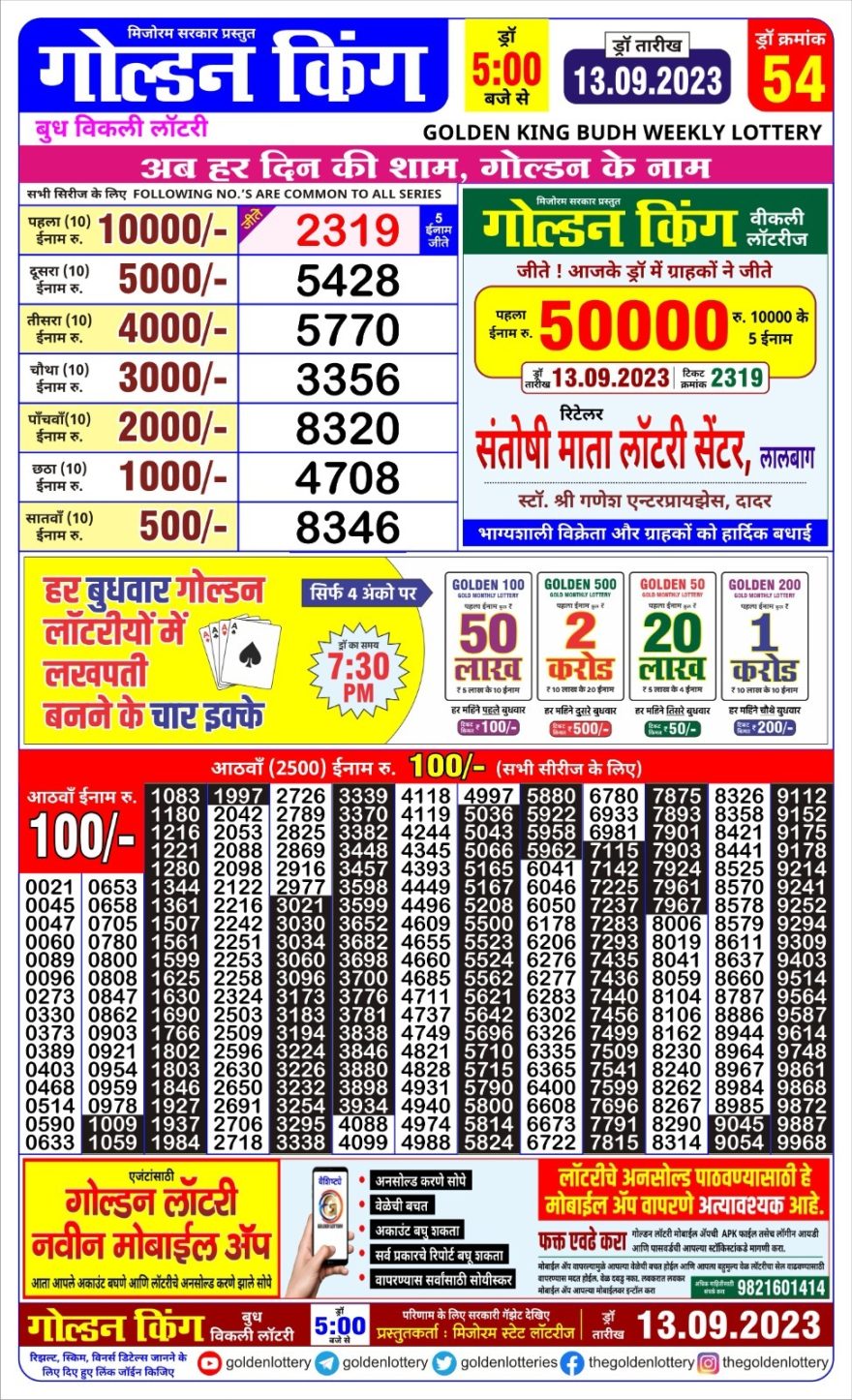 Lottery Result Today September 13, 2023