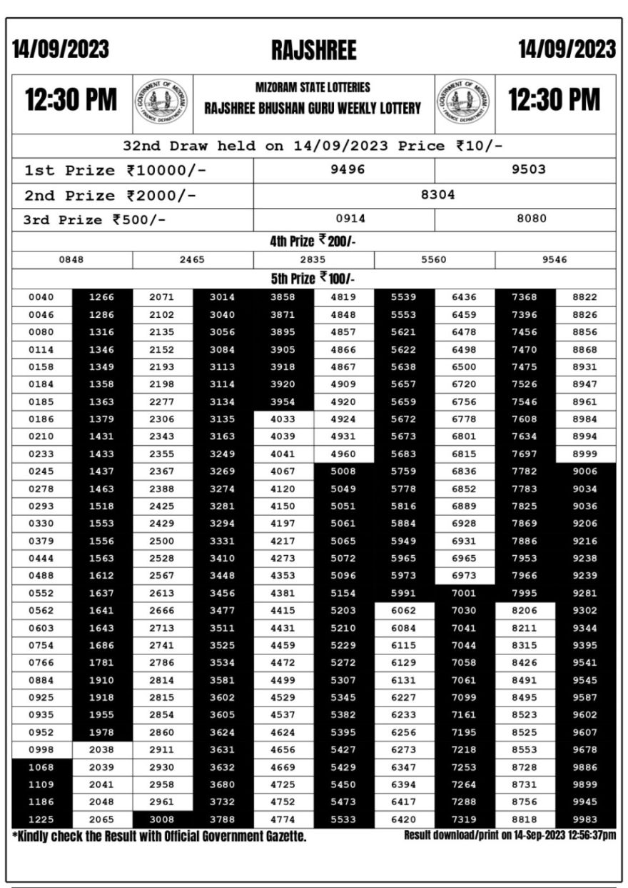 Lottery Result Today September 14, 2023