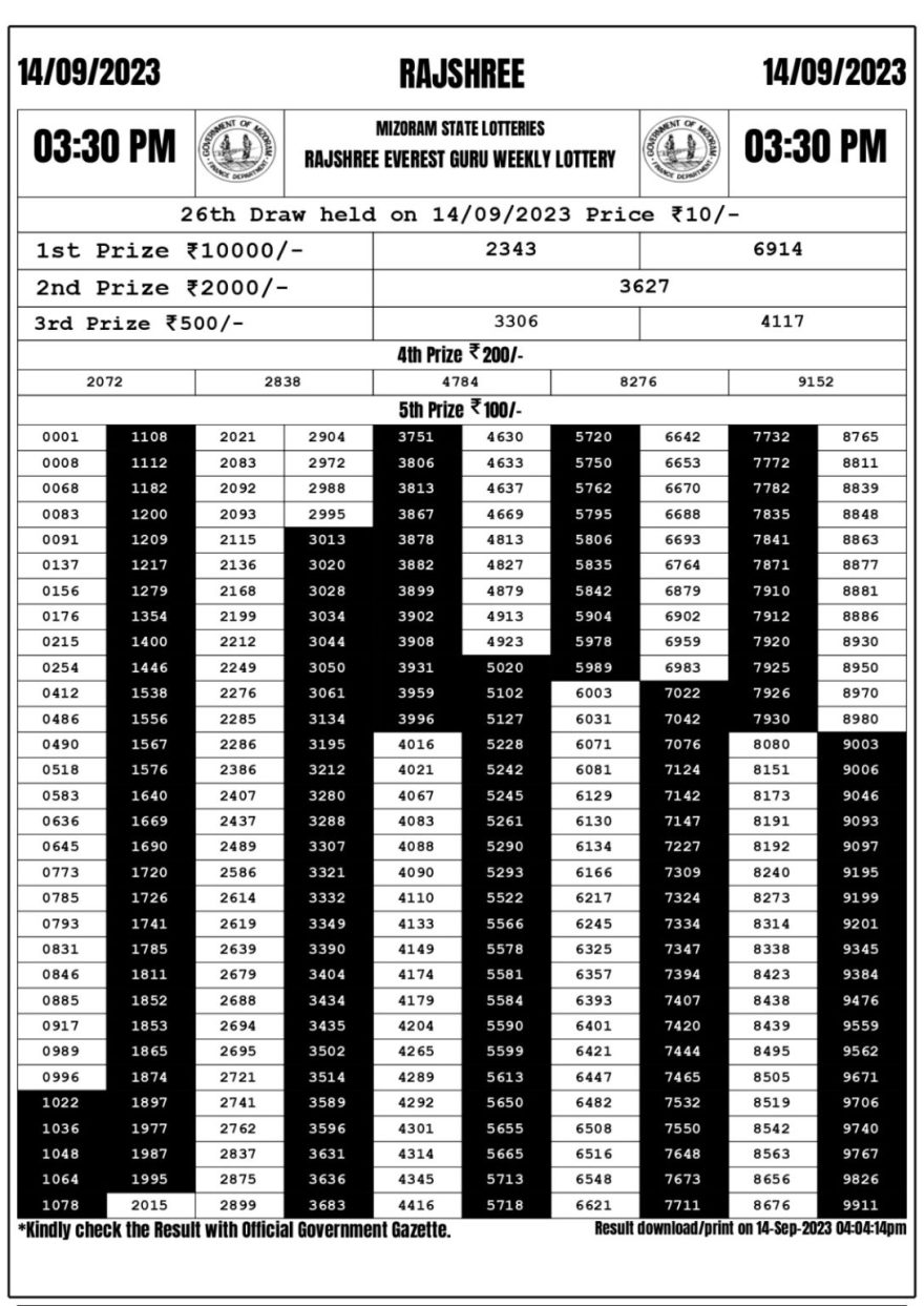 Lottery Result Today September 14, 2023