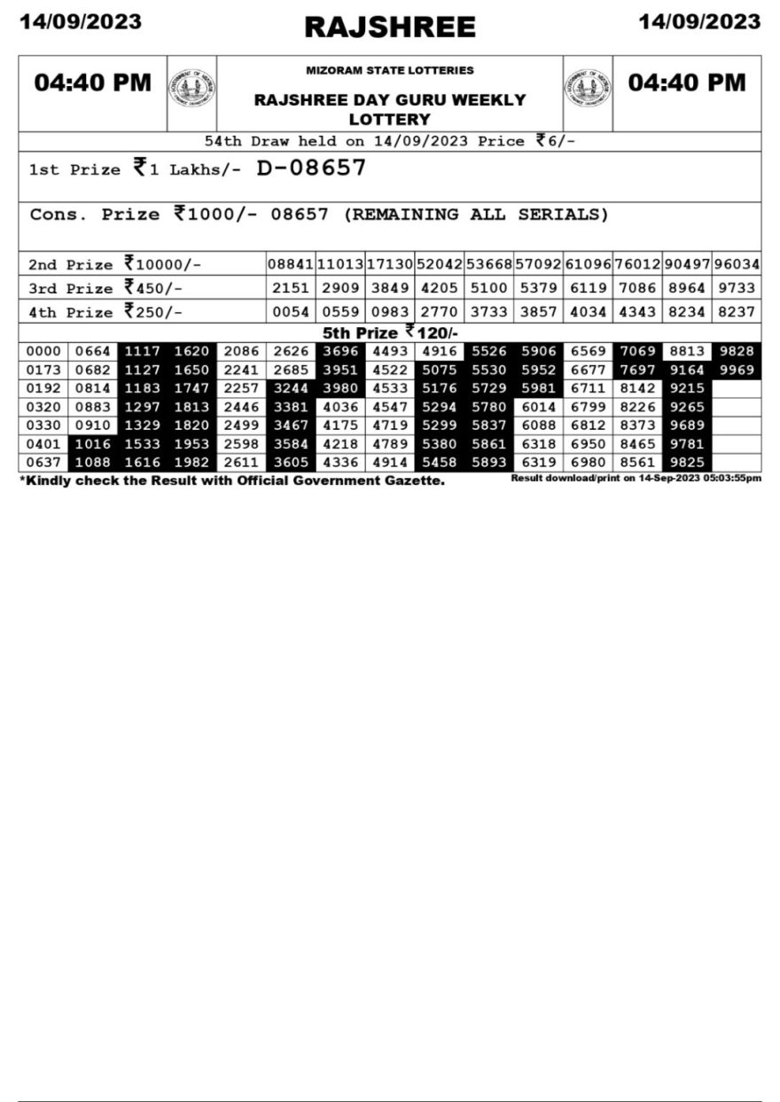 Lottery Result Today September 14, 2023