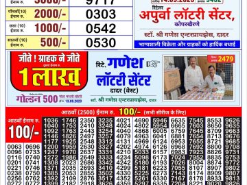 Lottery Result Today September 14, 2023