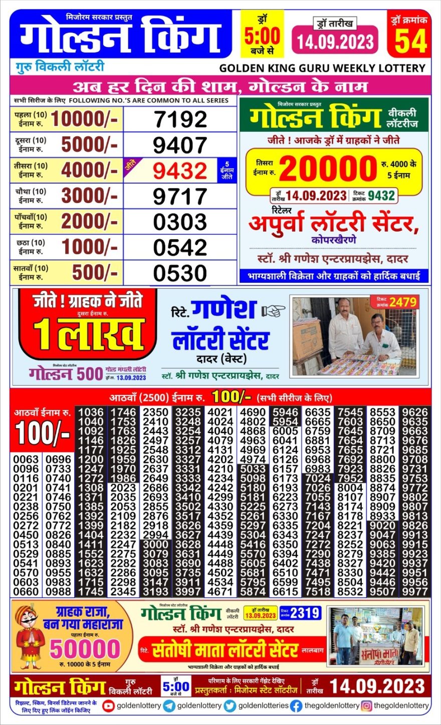 Lottery Result Today September 14, 2023