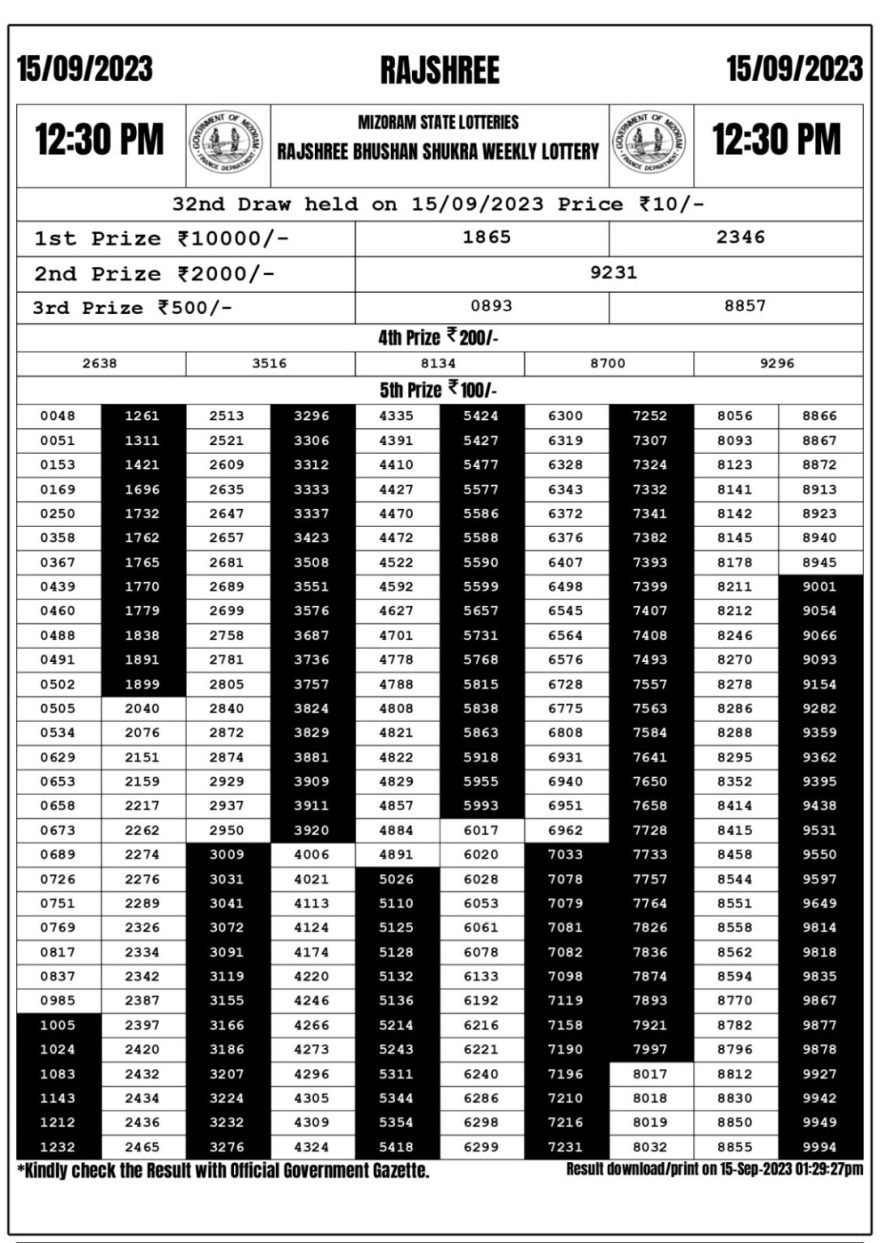 Lottery Result Today September 15, 2023