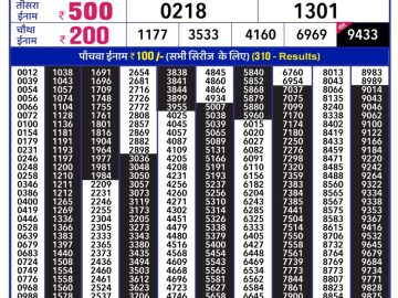 Lottery Result Today September 15, 2023