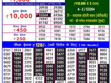 Lottery Result Today September 15, 2023