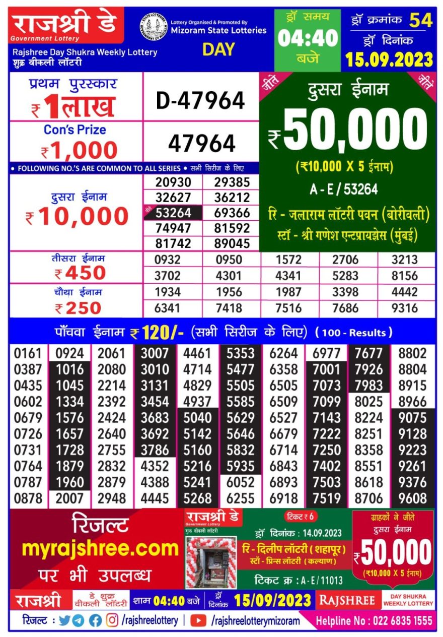 Lottery Result Today September 15, 2023