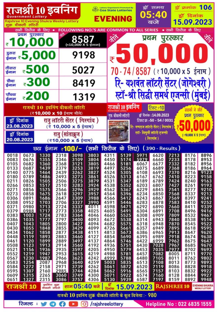 Lottery Result Today September 15, 2023