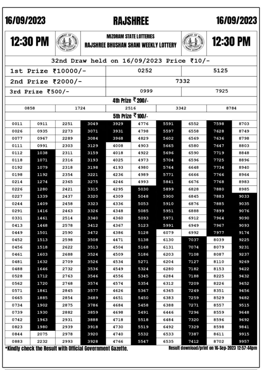 Lottery Result Today September 16, 2023