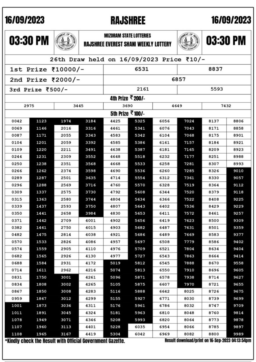 Lottery Result Today September 16, 2023