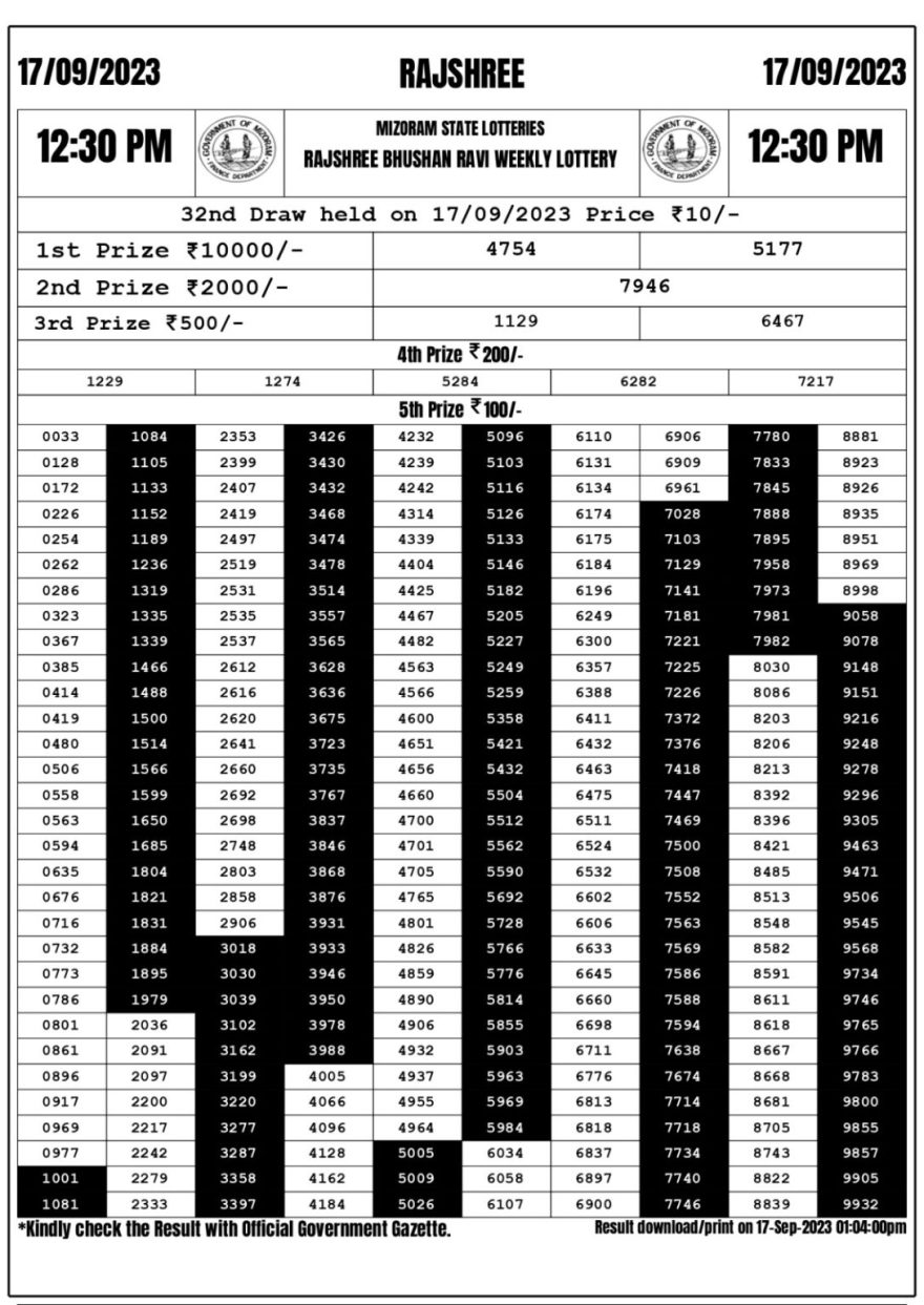 Lottery Result Today September 17, 2023