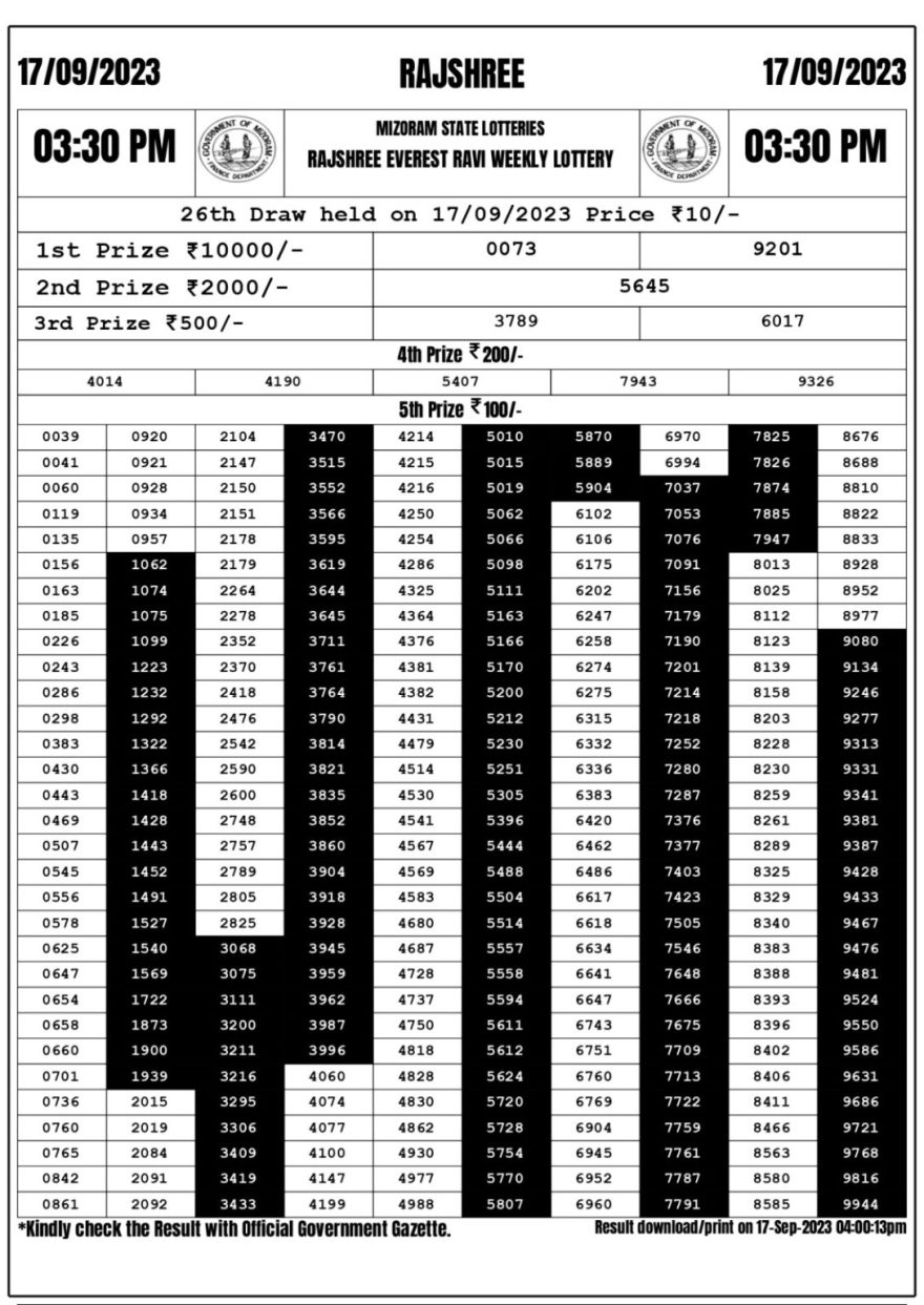 Lottery Result Today September 17, 2023