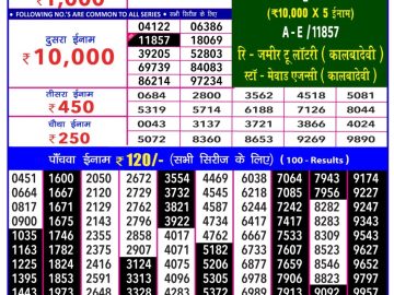 Lottery Result Today September 17, 2023