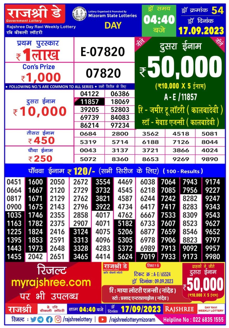 Lottery Result Today September 17, 2023