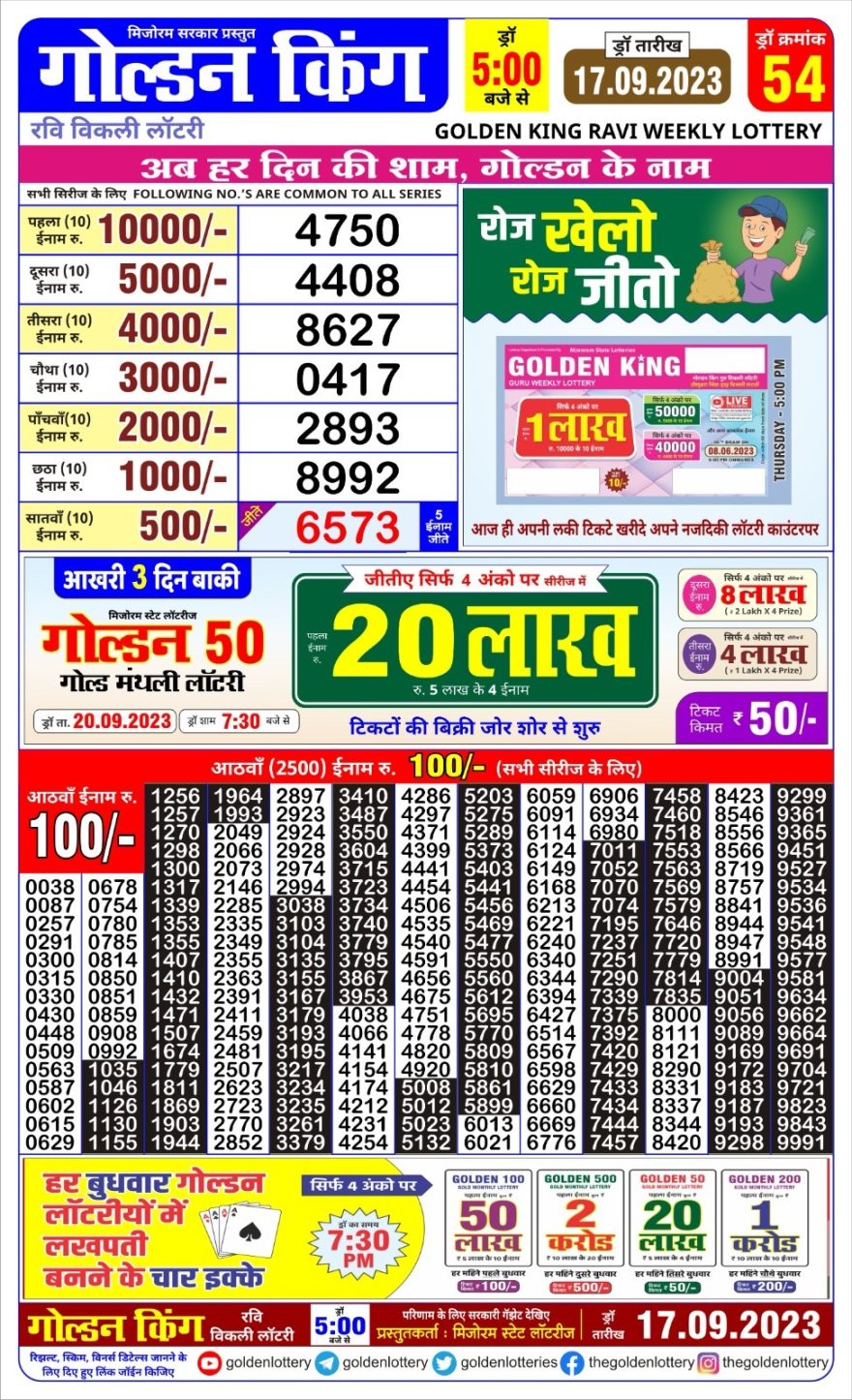 Lottery Result Today September 17, 2023