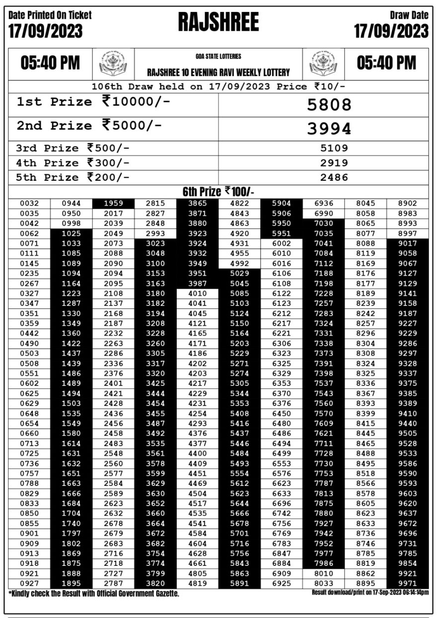 Lottery Result Today September 17, 2023