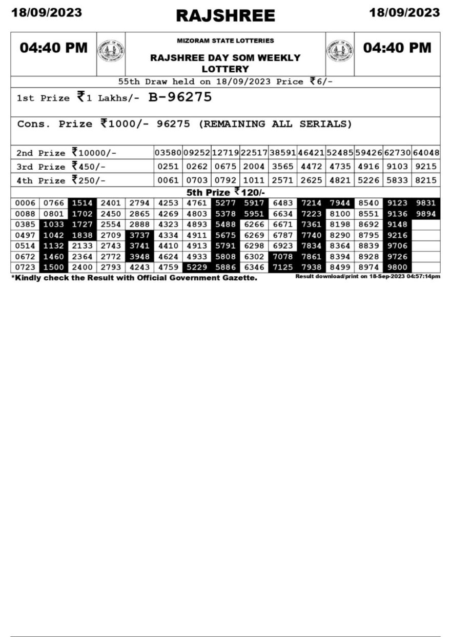 Lottery Result Today September 18, 2023