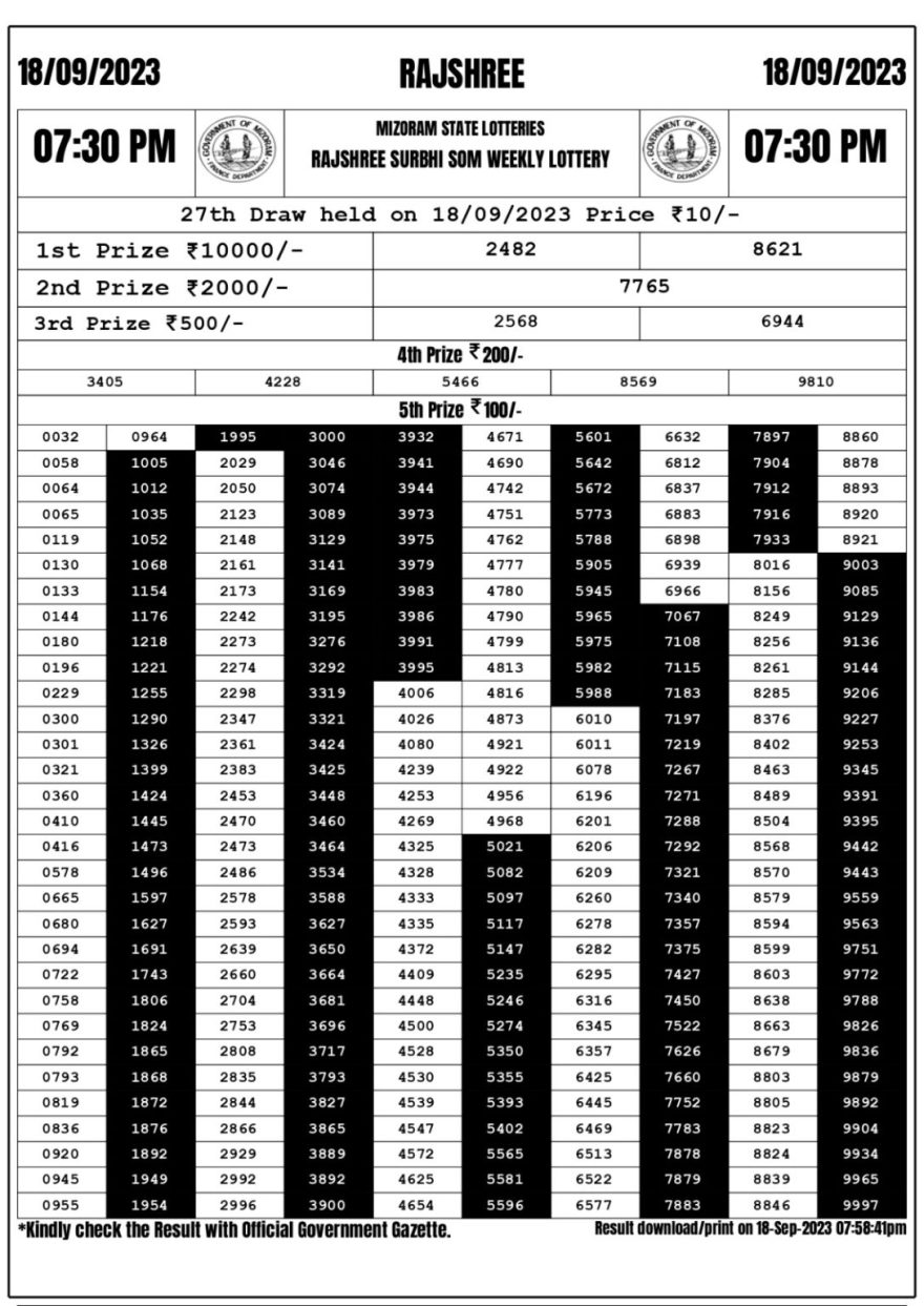 Lottery Result Today September 18, 2023