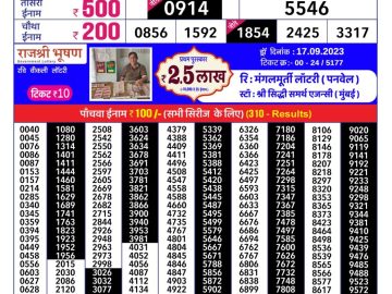 Lottery Result Today September 19, 2023